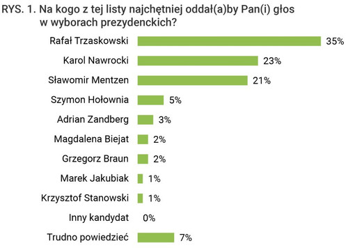 polskawybor.jpg