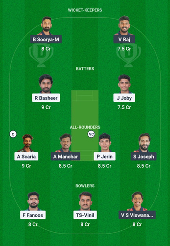 Screenshot 2025 03 13 12 00 49 489 com.dream11.fantasy.cricket.football.kabaddi edit.jpg
