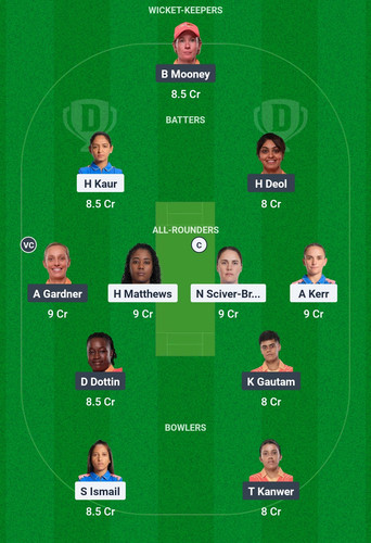 Screenshot 2025 03 13 00 24 31 436 com.dream11.fantasy.cricket.football.kabaddi edit.jpg