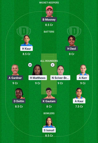 Screenshot 2025 03 13 00 24 42 898 com.dream11.fantasy.cricket.football.kabaddi edit.jpg