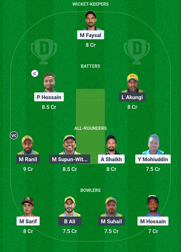 Screenshot 2025 03 13 00 25 27 098 com.dream11.fantasy.cricket.football.kabaddi edit.jpg