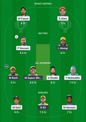 Screenshot 2025 03 13 00 25 05 570 com.dream11.fantasy.cricket.football.kabaddi edit.jpg