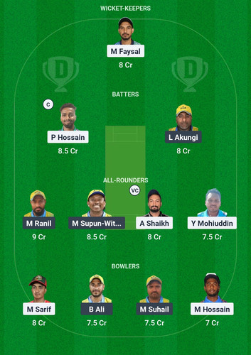 Screenshot 2025 03 13 00 25 39 837 com.dream11.fantasy.cricket.football.kabaddi edit.jpg