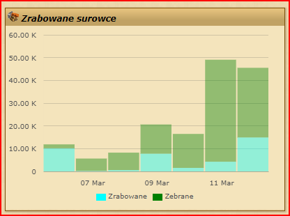 Zrzut ekranu 2025 03 12 224651.png