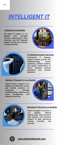 Intelligent IT (1).1
