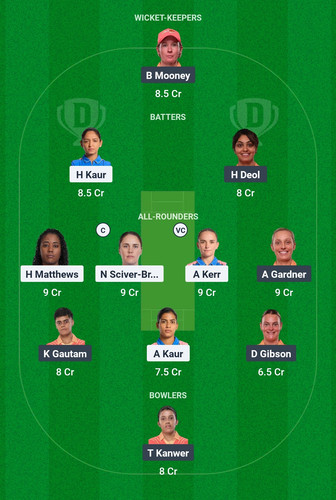 Screenshot 2025 03 13 19 09 08 466 com.dream11.fantasy.cricket.football.kabaddi edit.jpg