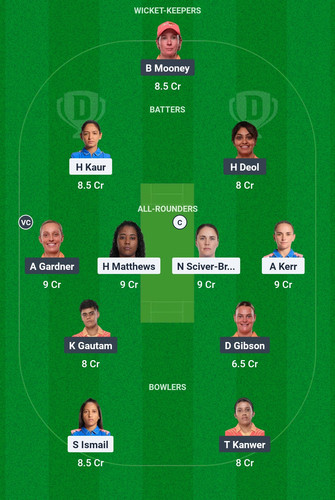 Screenshot 2025 03 13 19 08 56 402 com.dream11.fantasy.cricket.football.kabaddi edit.jpg