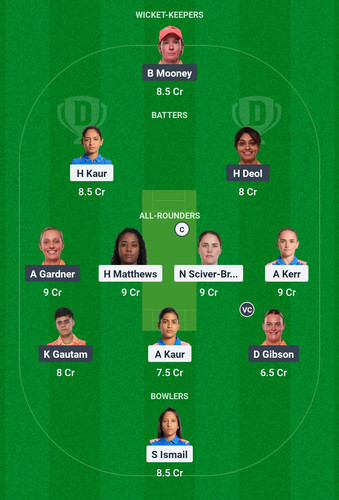 Screenshot 2025 03 13 19 08 44 567 com.dream11.fantasy.cricket.football.kabaddi edit.jpg