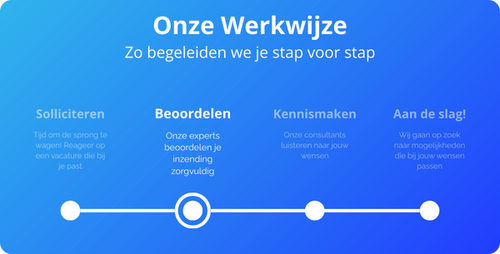 Werkwijze stap 2.png