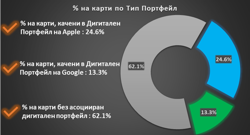 Chart 1 200150888.png