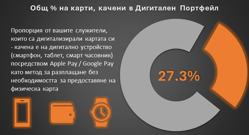 Chart 3 205119149.png