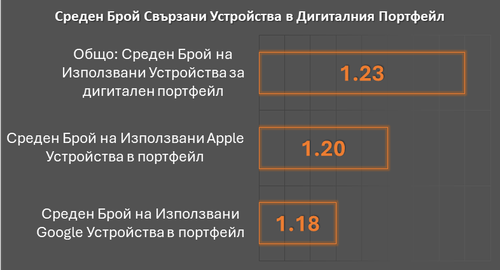 Chart 2 205119149.png