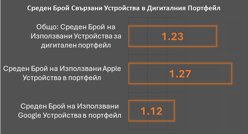 Chart 2 200150888.png