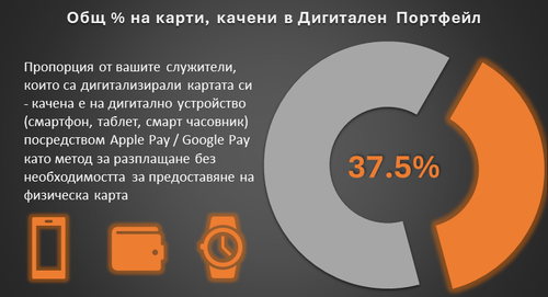Chart 3 200150888.png