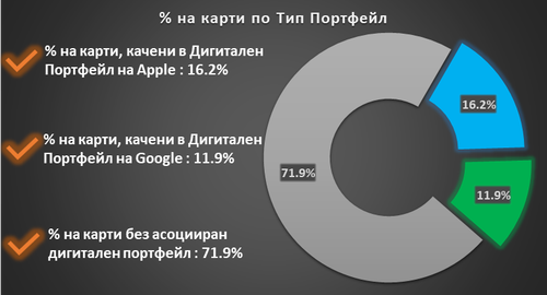 Chart 1 205119149.png