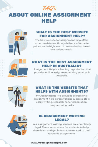 Online Assignment Help Australia.jpg