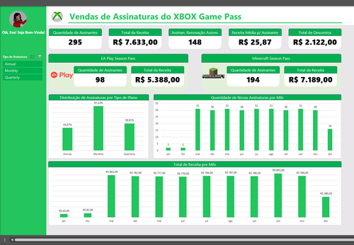 img PrintDashboard.png