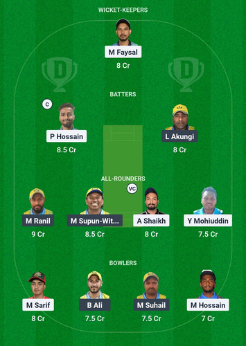 Screenshot 2025 03 13 22 34 24 135 com.dream11.fantasy.cricket.football.kabaddi edit.jpg