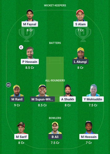 Screenshot 2025 03 13 22 34 50 363 com.dream11.fantasy.cricket.football.kabaddi edit.jpg