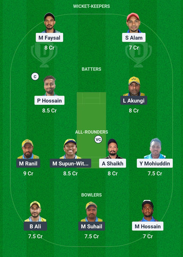Screenshot 2025 03 13 22 35 02 289 com.dream11.fantasy.cricket.football.kabaddi edit.jpg
