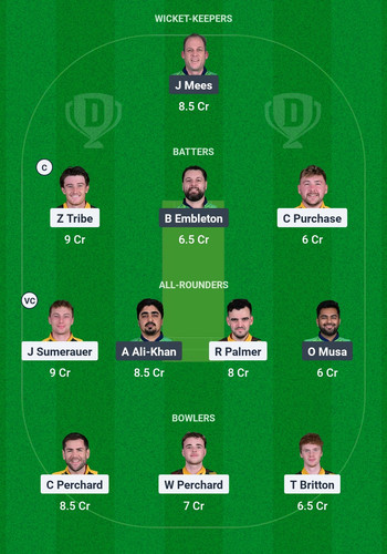 Screenshot 2025 03 13 11 25 10 066 com.dream11.fantasy.cricket.football.kabaddi edit.jpg