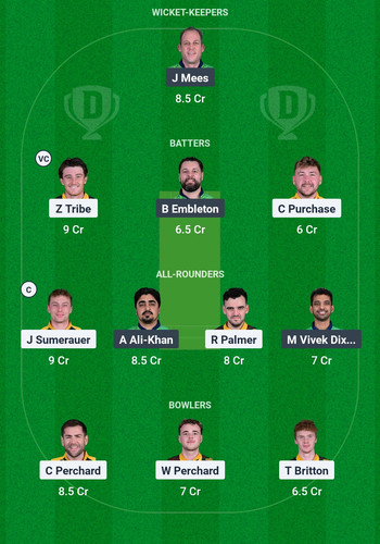 Screenshot 2025 03 13 11 24 58 980 com.dream11.fantasy.cricket.football.kabaddi edit.jpg