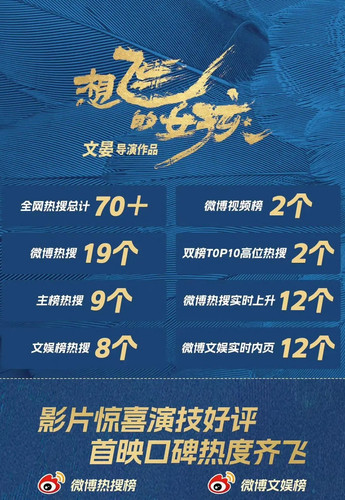 Screenshot 2025 03 11 18 07 07 036 edit com.douban.frodo.jpg