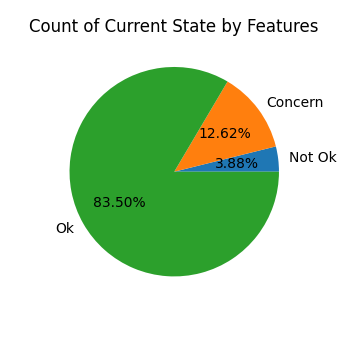 pie chart.png