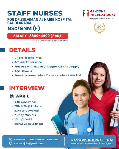Best Nurse Recruitment Agency in Kerala (25).jpg