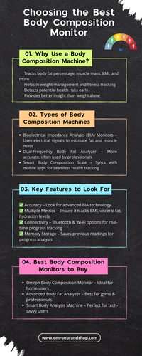 Choosing the Best Body Composition Monitor.png