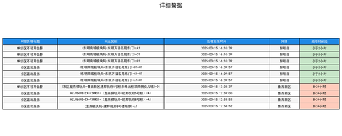 compressed table image.png