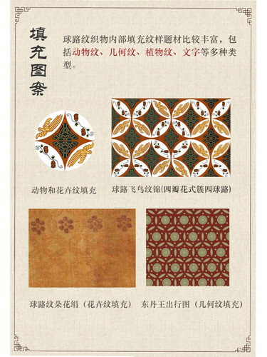 中国传统纹样•球路纹 6 非遗宋锦钱小萍 来自小红书网页版.jpg