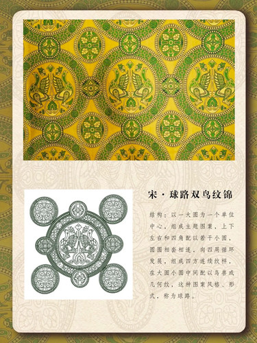 几何纹样 球路纹 2 苏地锦罗原创纹样 来自小红书网页版.jpg