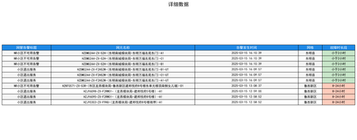 detail table image.png