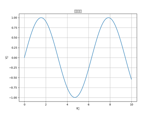 compressed table image.png