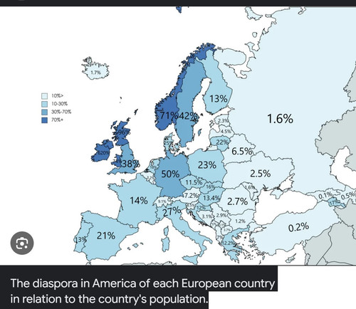 diasporas percantege away.jpg