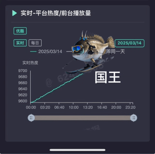 11169218 CA20 4B14 A43B 285E401117AF.gif