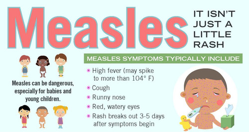 measles2503