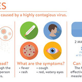 measles2504