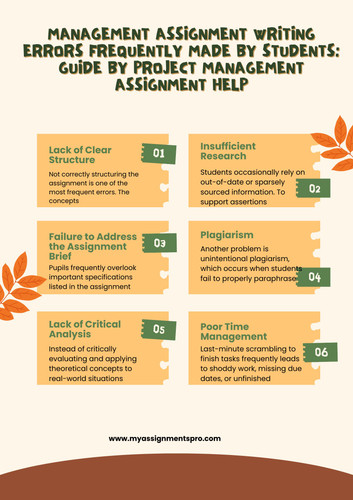 management assignment help australia.jpg