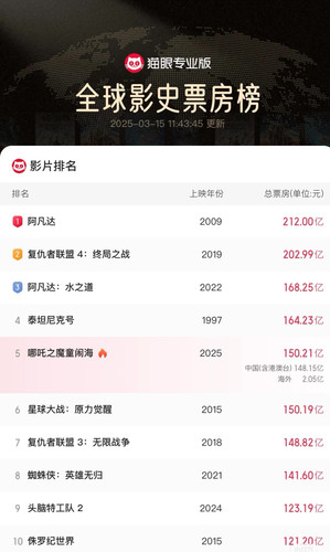 Camera 1040g3k031f1let9jm60g5o4udoe0810u44odomg edit 186720592714735.jpg