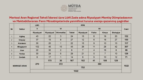 484324228 1121511486654971 1784278554482088030 n.jpg?stp=dst jpg s600x600 tt6& nc cat=102&ccb=1 7& n.jpg