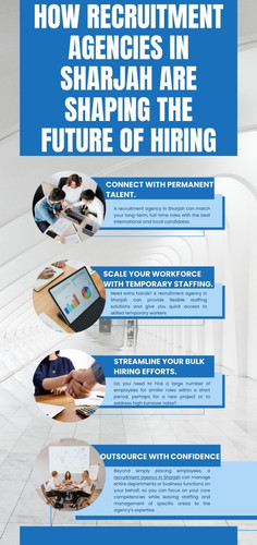 How Recruitment Agencies in Sharjah Are Shaping the Future of Hiring.jpg