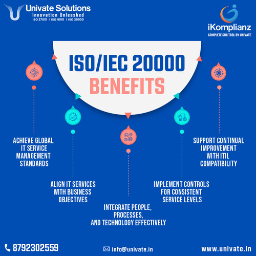 ISO IEC 20000 certification.jpg