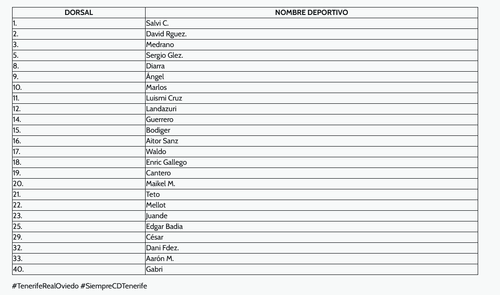 Screenshot 2025 05 24 at 16 35 50 Convocatoria tinerfeñista para recibir al Real Oviedo.png