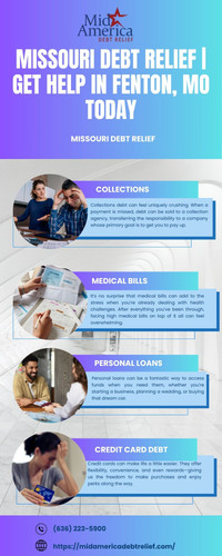 Blue and White Minimalist Business Services Infographic.jpg