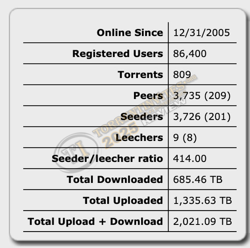 STATS.png