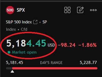 spxtoday.jpg