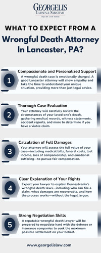 Guidance You Can Count On: Working with a Wrongful Death Lawyer in Lancaster, PA.jpg