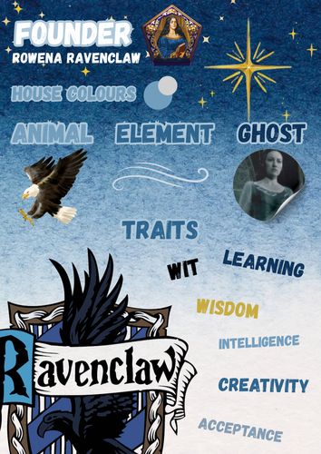 Founder House colours Animal Element Traits Head Ghost Common room.png